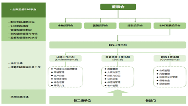 1626743551238004161.png 2.png